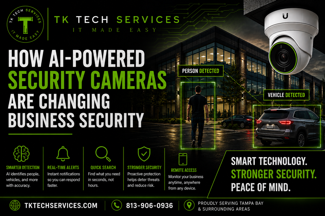 How AI Powered Security Cameras Are Changing Business Security in 2026