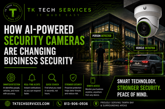 How AI Powered Security Cameras Are Changing Business Security in 2026
